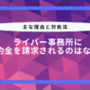 ライバー 事務 所 違約 金